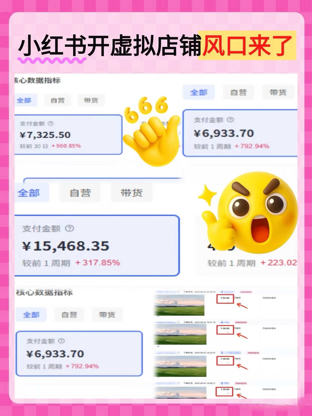 小红书虚拟资料矩阵4.0,日入500+,附操作详解与配套工具【凤凰团队售价2800的课程】