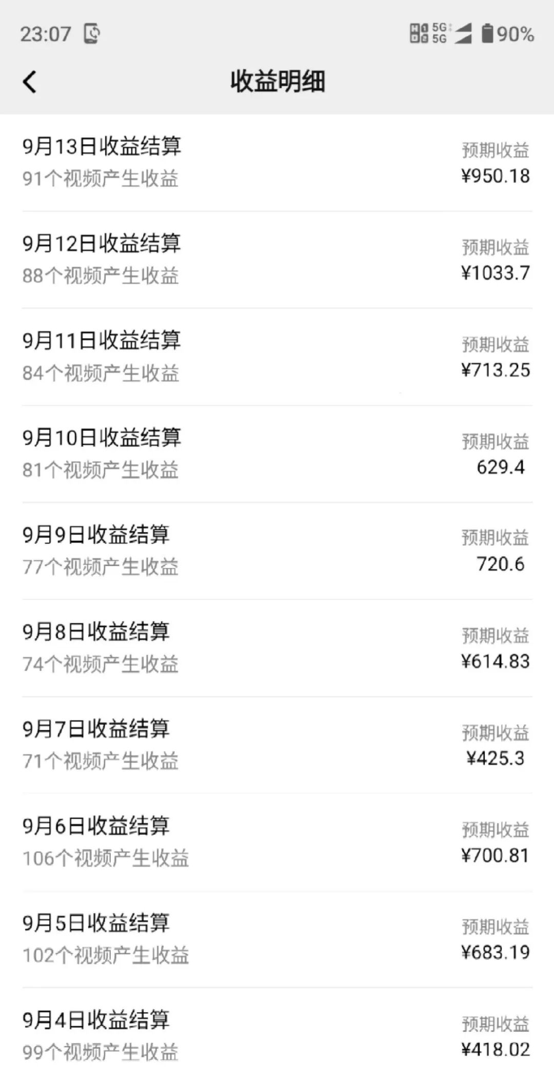 视频号怀旧动画+搞笑段子 轻松日入400+ 只需会剪辑,教程+素材全搞定【乔某团队1680的课程】